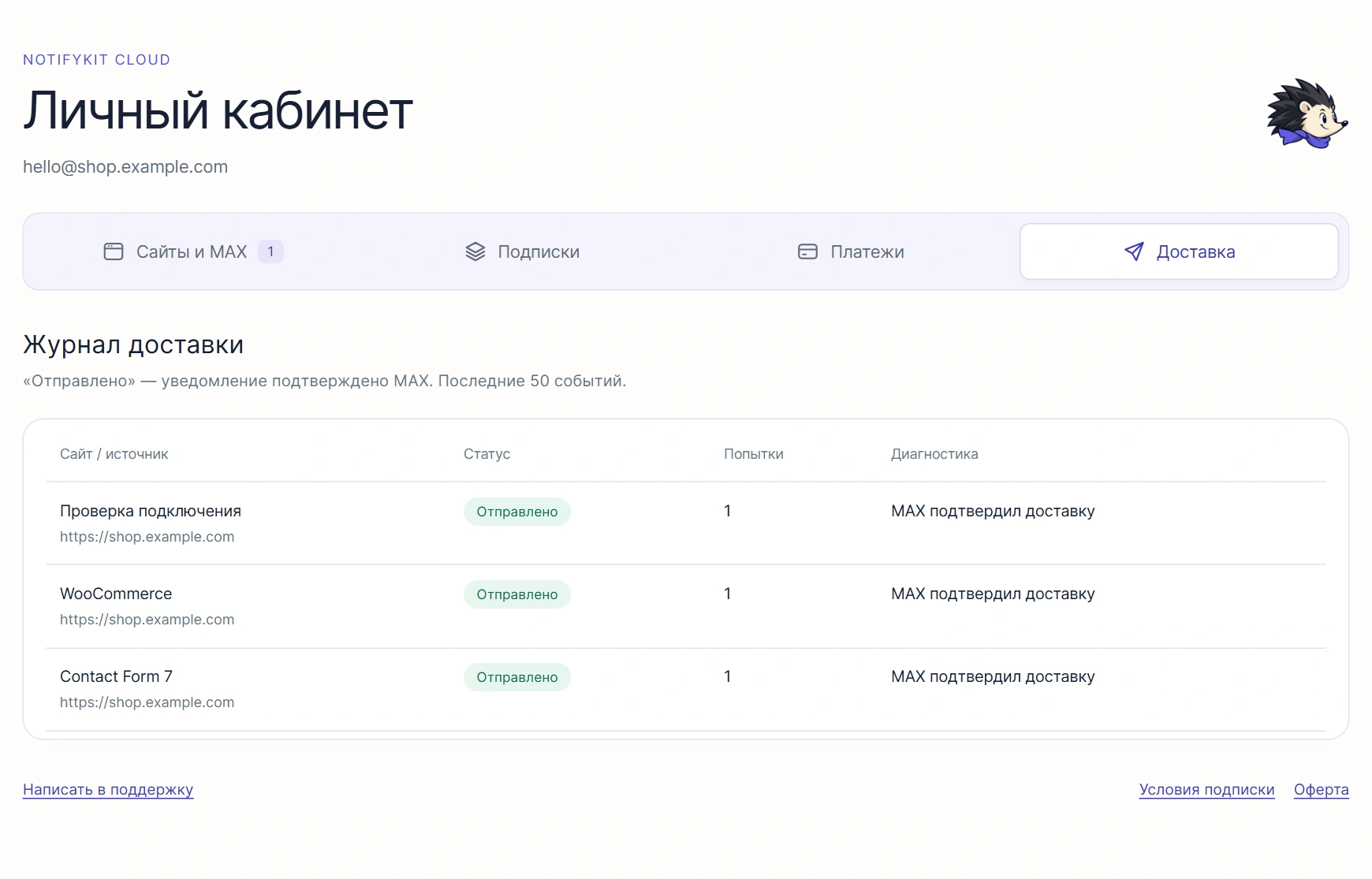 Пример кабинета Cloud: Доставка